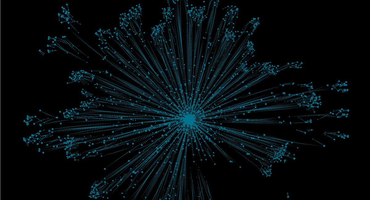 跟踪流程、实施改进